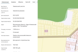 Участок 10 сот. в Раточкины Пруды